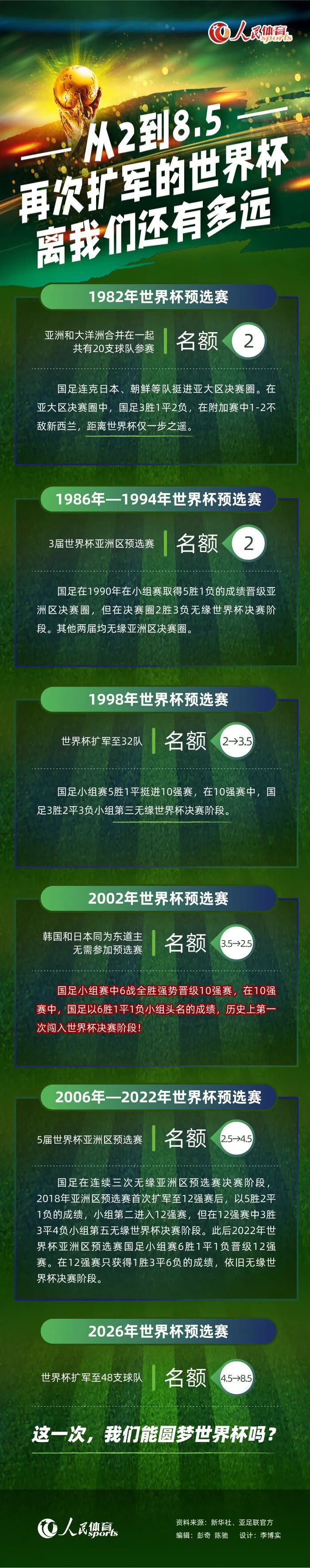 而到影片后半，一人一鼠由互相伤害转向互相依赖，建立起深厚的友谊，马丽也感叹独孤月与金刚鼠之间的感情“特别感人”